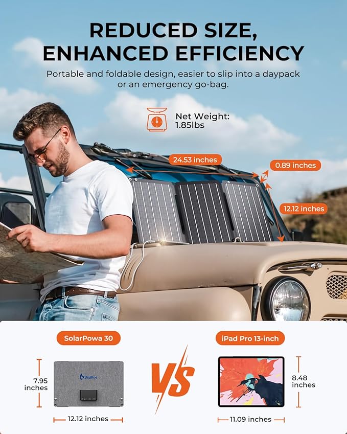 [Upgraded] BigBlue 30W Solar Panel Charger with Fast Charging USB-A and USB-C, DC Ports, SolarPowa 30 Portable Solar Panel, IP68 Waterproof, Compatible with iPhone, Samsung, iPad, Small Power Station
