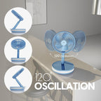 VENTY Portable Fan - Wireless Battery Operated Fan - 4 Speeds - LED Lighting - Carry Case & Remote Control - Cruise Travel - Outdoor Travel RV Power Bank With USB-C Port (Blue with Case)