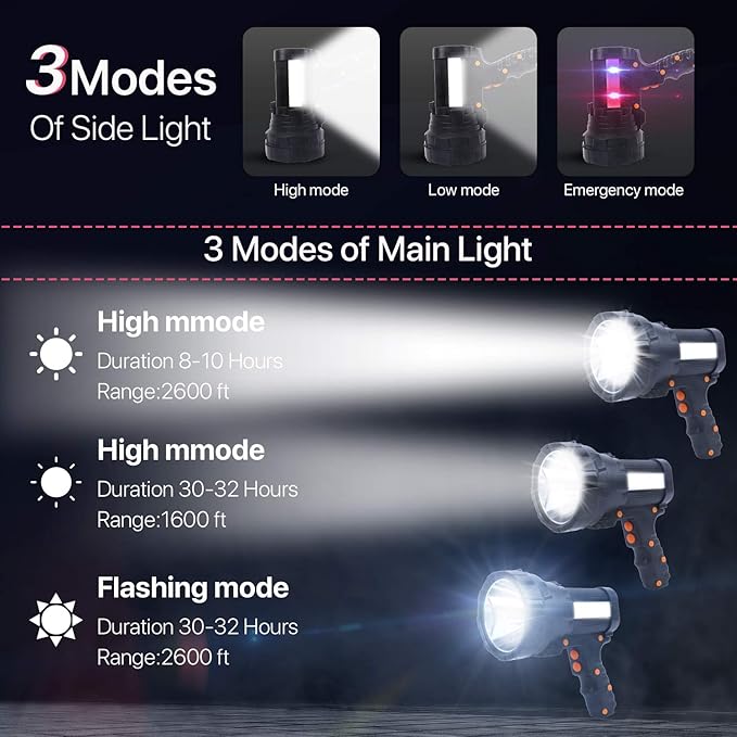 Powerful Spotlight - Super Bright 6000 Lumen Rechargeable Flashlight with 3 Light Modes, Long Battery Life, Waterproof, Durable ABS & Aluminum Alloy Construction, Adjustable Tripod & Strap