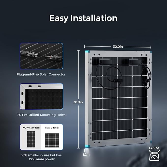 Renogy Bifacial 115 Watt 12 Volt Solar Panel Monocrystalline Rigid High-Efficiency PV Module Power Charger for RV Marine Rooftop Farm Battery and Other Off-Grid Applications
