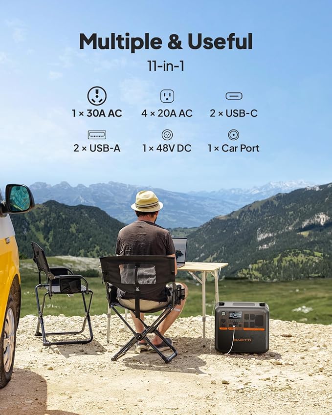 BLUETTI AC200PL Portable Power Station & Charger 1 (Ships Separately), 2304Wh LFP Battery Backup, Expandable to 8448Wh w/ 4 2400W AC Outlets, 560W DC-DC Alternator Charger, for Camping, Power Outage