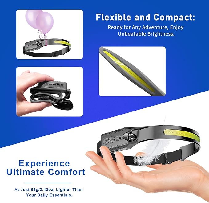 Rechargeable LED Headlamp (Gray), 400 Lumens, 230° Wide Beam, USB-C, IPX4, 5 Modes — Lightweight, Adjustable Headband; Hard Hat Clips for Camping, Hiking, Running & Repairs