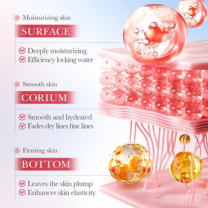 Travel Collagen Sakura Skincare Kit, 6pcs Skin Care Set include Cleanser, Toner, Lotion, Eye Cream, Serum & Face Cream, Hydrating & Soothing for All Skin Types, Perfect for Travel & Gift