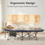 ABORON XXL Camping Cot for Adults 900LBS - 78"×32" Oversized Folding Bed with Mattress Pad, Heavy Duty 1200D Oxford Outdoor Cot with Carry Bag