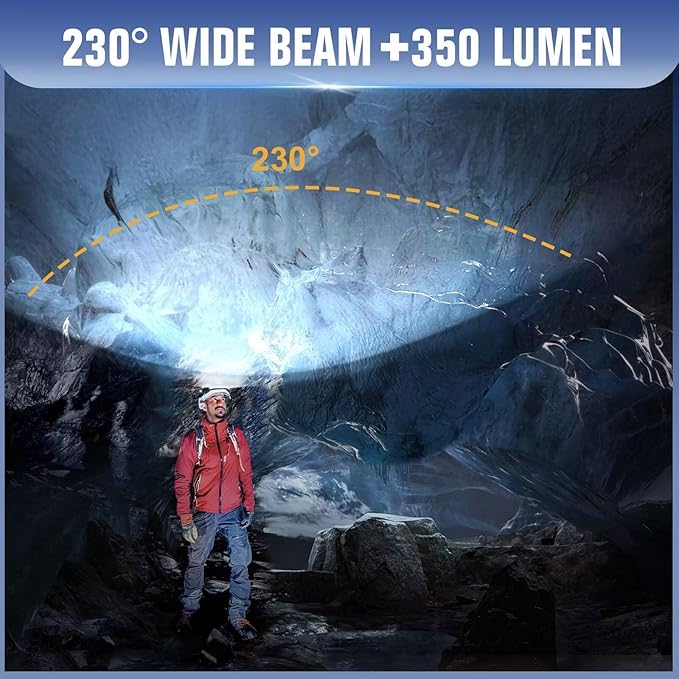 BIAT LED Headlamp Rechargeable 3PCS, 230° Wide Beam Headlight with Motion Sensor, 90° Rotation and Removable Head Lights for Forehead, 5Mode Head Lamp for Adults, Camping Essentials Gear for Hiking