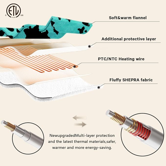 Cow Print Heated Electric Blanket Twin Size,62X84 Green Heating Blanket with 10 Heats Levels & 8 Hours Auto Off,Highland Cow Fleece Sherpa Blankets Warmer Gifts for Women Adults Couch,Washable,ETL