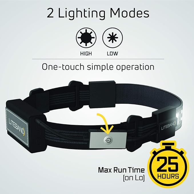 OPTIMAL VENTURES LED Headlamp Liteband Super Lightweight Flex 300 Lumen Bright Head Lamp, AAA Battery Powered Headlamps, Camping, Running, Hard Hat Light, Best Rated for Forehead Flashlight, Night