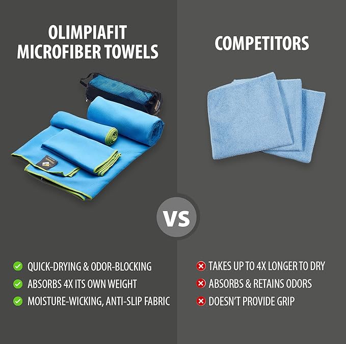 OlimpiaFit Quick Dry Towel - 3 Size Pack of Lightweight Microfiber Travel Towels w/Bag - Fast Drying Towel Set for Camping, Beach, Gym, Backpacking, Sports, Yoga & Swim Use