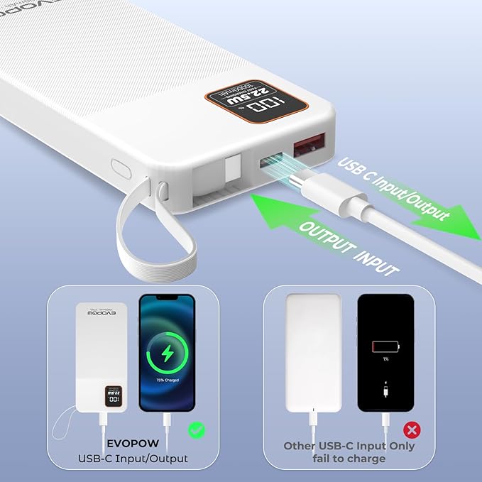 Portable Charger Power Bank, 10000mAh 22.5W Super Fast Charging Powerbank with Built-in USB C in&Out Cable, Slim External Battery Pack for iPhone 16/15/14/13/12/11 iPad Samsung S24 S23 Android etc