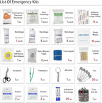 Survival First Aid Kit, MOLLE Medical Pouch Tactical First Aid Kit for Home, Car, Hiking, Travel, Camping, Grey