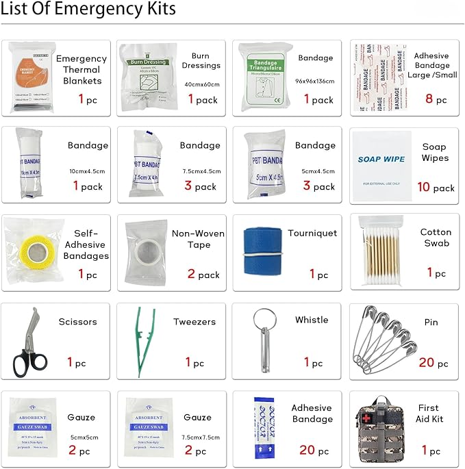 Survival First Aid Kit, MOLLE Medical Pouch Tactical First Aid Kit for Home, Car, Hiking, Travel, Camping, Grey