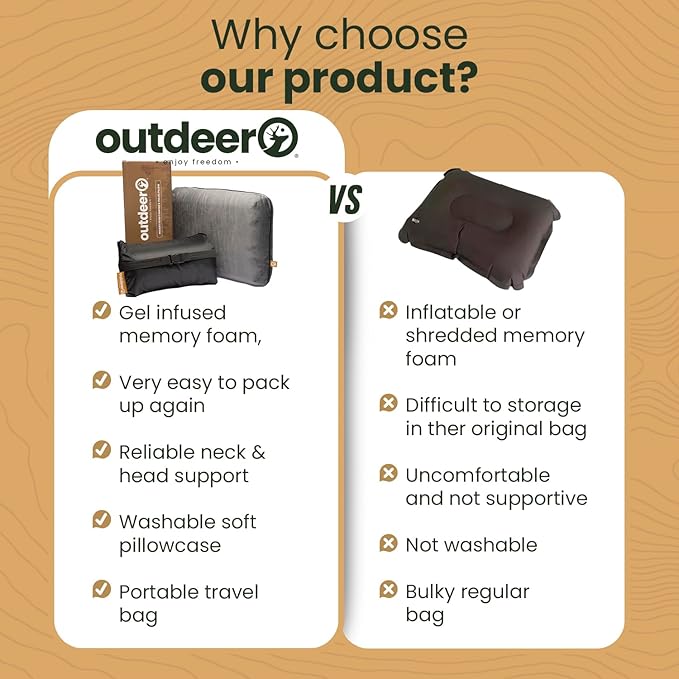 Camping Pillow, Compressible Memory Foam Travel & Camp Pillow for Sleeping Bag with Washable Fleece Pillowcase & Portable Storage Bag, Lightweight, Easy Carry for Outdoors Backpacking Pillow