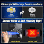 Led Headlamp Rechargeable, Super Bright Headlights for Head, Motion Sensor Head lamp, 3 Modes USB-C IPX7 Waterproof Head Flashlight for Adults, Rechargeable Headlamps for Camping Hiking Hard Hat