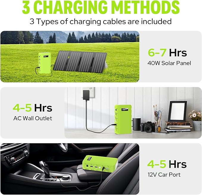 SinKeu Portable Power Station 88Wh, Solar Generator Power Bank with AC Outlet, 110V Portable Laptop Charger for Home Backup Outdoor Emergency RV Van Hunting