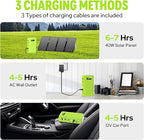 SinKeu Portable Power Station 88Wh, Solar Generator Power Bank with AC Outlet, 110V Portable Laptop Charger for Home Backup Outdoor Emergency RV Van Hunting