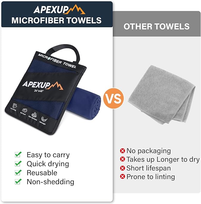 APEXUP Microfiber Travel Towel, Ultra Absorbent Quick Dry Towels, Lightweight Gym Sports Camping Towel for Workout, Yoga, Beach, Shower, Swimming (48"×24", Navy Blue)