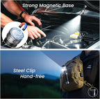 Yemao Rechargeable Tactical Flashlights 1600 High Lumens 2 Light Sources,6 Modes,90 Degree Rotating,Waterproof Working Light with Magnetic Base for Home Emergency,Outdoor,Camping,Shop