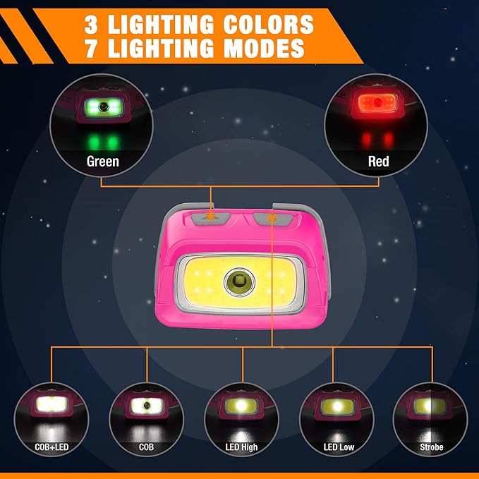 EverBrite Rechargeable Headlamp, 350 Lumens Headlamp with Red Light and Memory Function, 7 Modes Running Headlamp, Bright Headlamps for Camping, Fishing, Hunting, Night Vision