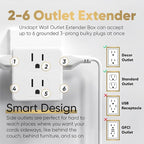 Multi Plug Outlet Splitter, Unidapt Multiple Outlets Extender Adapter with 6 AC Power Socket, Side Splitter Box, Wall Tap Plug Expander for Home Hotel Office Dorm Essentials, 2-Pack