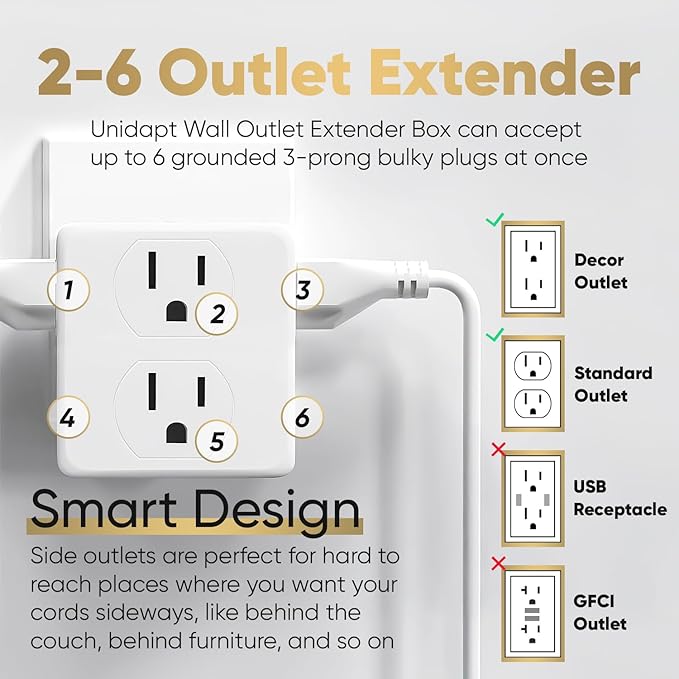 Multi Plug Outlet Splitter, Unidapt Multiple Outlets Extender Adapter with 6 AC Power Socket, Side Splitter Box, Wall Tap Plug Expander for Home Hotel Office Dorm Essentials, 2-Pack