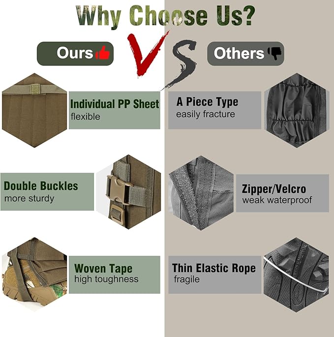 Snake Guard Chaps Snake Gaiters Snake Bite Protection Waterproof for Lower Legs Snake Bite Prevention Snake Guards with Adjustable Size for Preventing Thorns/Branches/Sharp Objects