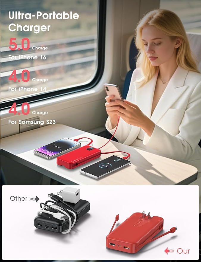 Portable Charger, 20000mAh 22.5W Fast Charging Power Bank with Built-in Cables & Wall Plug, Travel Essential Battery Pack with LED Display, USB C Battery Phone Charger for iPhone, iPad, Samsung Red