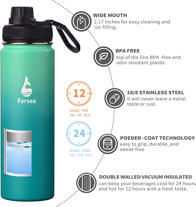 Farsea Insulated Water Bottle With Paracord Handle, Protective Silicone Boot and 2 Lids (Straw Lid & Spout Lid), Stainless Steel Water Bottle Wide Mouth, Double Wall Sweat-Proof BPA-Free, 24 oz