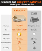 KingCamp Camping Tent 6-8 Person, Weatherproof Hot Tent Large Family Cabin Tents with Stove Jack, Waterproof & Windproof for Family Camping & Outdoor Parties