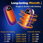 Hand Warmers Rechargeable - Electric Hand Warmers, Max 20 Hrs Warmth 4 Levels Heat Up to 131℉, Dual-Side Heating Portable Reusable Pocket Heater 2 Pack for Raynauds, Hunting, Camping, Golf