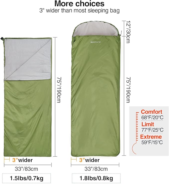 REDCAMP Ultra Lightweight Sleeping Bag for Backpacking, Hiking, Comfort for Adults Warm Weather, with Compression Sack