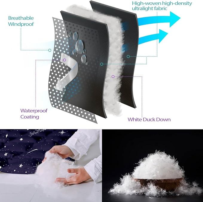 Down Camping Blanket, Ultralight Compact Packable Throw with Snaps for Outdoor Indoor, Travel Stadium Concert Picnic Beach, Puffy 650 Fill Down Water-Resistant Quilt (Mountain Sunset)