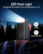 Portable Charger 80000mAh Power Bank, 22.5W Fast Charging USB C Battery Pack, 3 Outputs, LED Display & LED Light, External Huge Capacity Cell Phone Battery Bank for iPhone, Samsung, iPad, Camping