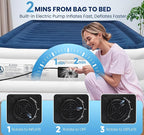 KINGJERRY Twin XL Air Mattress with Built-in Pump, 18" Raised Comfort, Upgraded 80" Length, Dual-Layer Leakproof, Support 500 lbs, 2 Min Inflation, Inflatable Blow-up Bed for Home Camping Guests