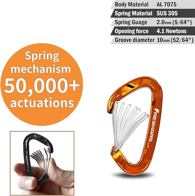 FresKaro 15kN-3372lbs Heavy Duty Wiregate Carabiners, Reliable Time-Tested Stainless Steel Spring Gate, for Camping, Hiking, Hammocks, Backpacking, Dog Leash etc., 3.15inch