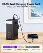 Portable Charger 80000mAh Power Bank, 22.5W Fast Charging USB C Battery Pack, 3 Outputs, LED Display & LED Light, External Huge Capacity Cell Phone Battery Bank for iPhone 16/15, Samsung, iPad, etc