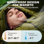 Sleeping Bag for Adults, Warm Weather Camping Mummy Sleeping Bags (25-36℉) with Adjustable Hood, Phone Pocket & Compression Sack for Hiking Travel Hunting