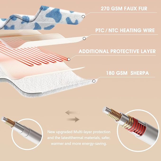 Cow Print Heated Electric Blanket Throw,50X60 Blue Heating Blanket with 10 Heats Levels & 8 Hours Auto Off,Cute Cow Decor Stuff Soft Fleece Sherpa Blankets Warmer Gifts for Women Washable,ETL