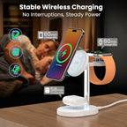 3 in 1 Wireless Charging Station,Detachable Apple Watch Charger & 15W Charger Stand for MagSafe for iPhone, Wireless Charger for Multiple Devices iPhone 16/15/14/13&Watch&AirPods（White）