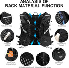 Running Hydration Vest Backpack, Lightweight Water Backpack with 1.6L Water Bladder Daypack for Women Men,Adjustable Running Vest Pack for Trail Running Hiking Cycling Race Marathon