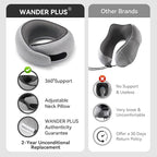 WANDER PLUS® Travel Pillow, 100% Pure Memory Foam Travel Neck Pillow Airplane Neck Support Ergonomic Design Best for Sleeping Plane Car Train Office Flight for Adults Grey