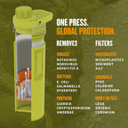 GRAYL UltraPress Water Purifier & Filter Bottle for Hiking, Backpacking, and Travel (Forager Moss)