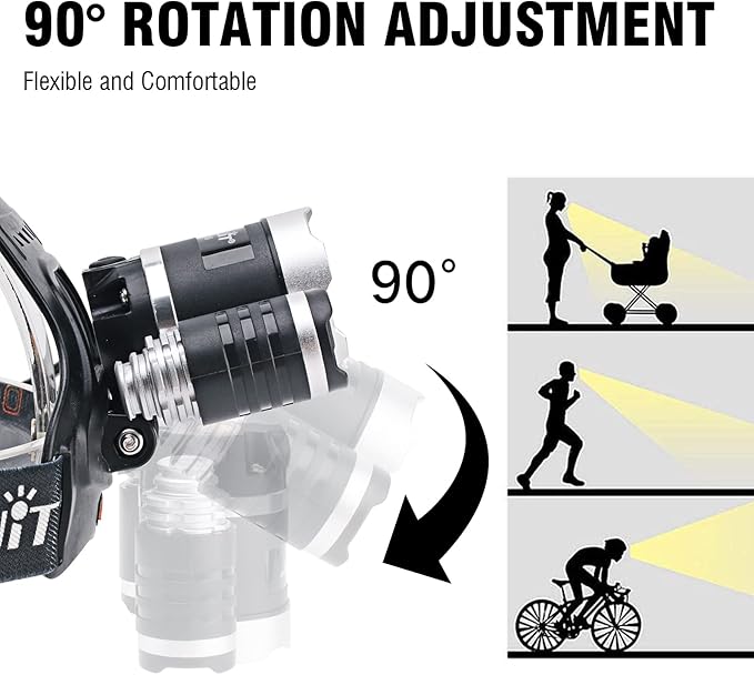 BORUIT RJ-3000 Rechargeabe LED Headlamp Super Bright with Black Light, 3 Modes Super Bright USB Head Lamp IPX4 Waterproof Headlight for Adults USB Outdoor Fishing Camping