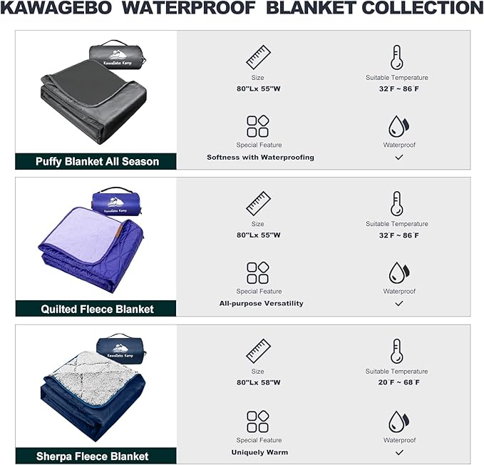 Fleece Waterproof Outdoor Blanket - Windproof Stadium Blanket for Camping, Picnics, and Sports Stay Dry and Comfortable 80"x 58"(Green)