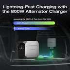 EF ECOFLOW Solar Generator DELTA 3 Plus with 220W Bifacial Solar Panel, 1000W Solar Input, LFP(LiFePO4) Battery, Portable Power Station for Home Backup Power, Camping & RVs