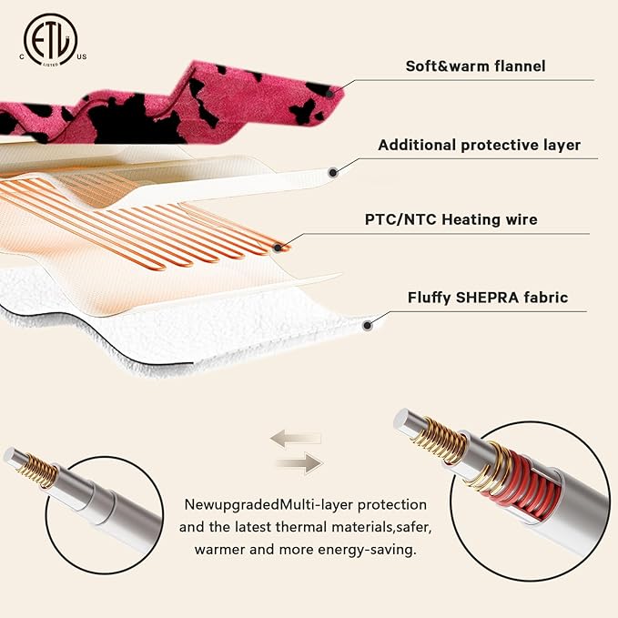 Cow Print Electric Heated Blanket King Size,90X100 Pink Heating Blanket King With Dual Control&Timer&10 Heat Levels,Highland Cow Decor Fleece Sherpa Blankets Warmer Gifts for Bed Women Adults,ETL