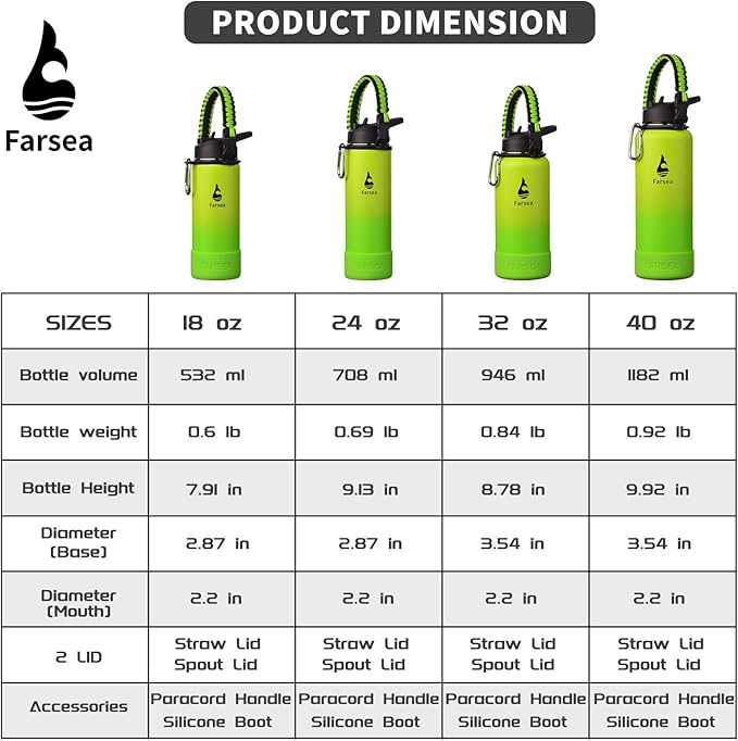 Farsea Insulated Water Bottle With Paracord Handle, Protective Silicone Boot and 2 Lids (Straw Lid & Spout Lid), Stainless Steel Water Bottle Wide Mouth, Double Wall Sweat-Proof BPA-Free, 18 oz