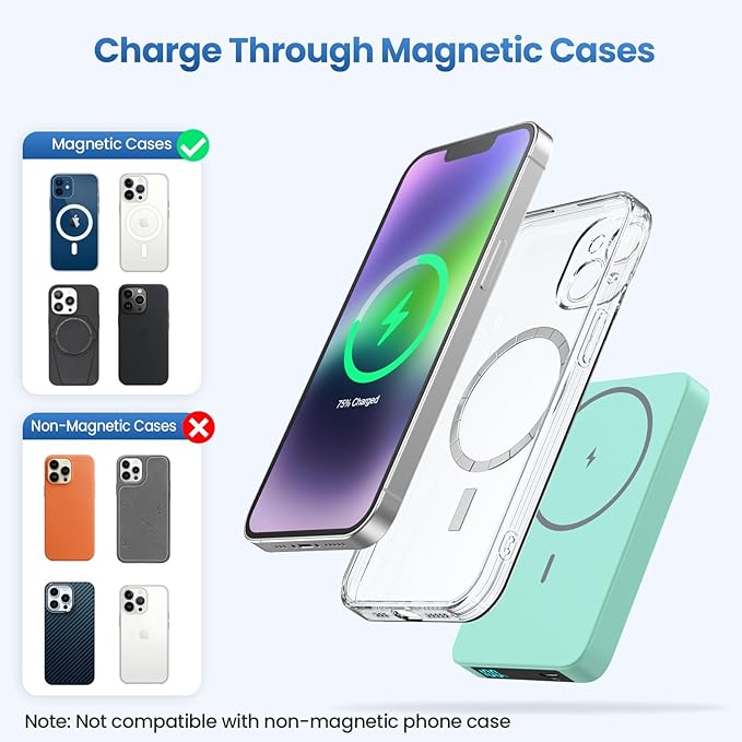 Magnetic Portable Charger Power Bank 5500mAh,Slim Wireless Portable Charger with LCD Display,PD Fast Charging USB-C Battery Pack Compatible with Magsafe,iPhone 16/16 Plus/15/14/13/12 (Green, 5500mAh)