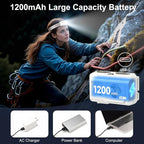 Mini Rechargeable Headlamp Flashlight,Super Bright LED,Sensor Control, 5 Light Settings, IPX5 Waterproof & Lightweight, Ideal for Camping, Running & Hiking Outdoor (2 Pack)