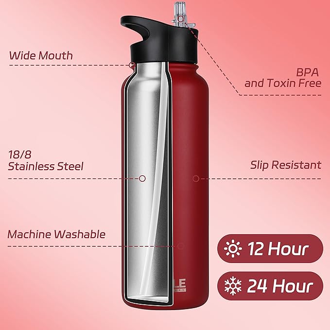 HASLE OUTFITTERS 40oz Stainless Steel Water Bottle, Vacuum Insulated Double Walled Leak Proof Sports Water Bottle with 2 Lids (Straw and Spout Lid) Thermo Mug Keep Cold and Hot(Red,1)