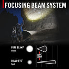 COAST XP11R Rechargeable Dual Power LED Flashlight, 3000 Lumens, Black